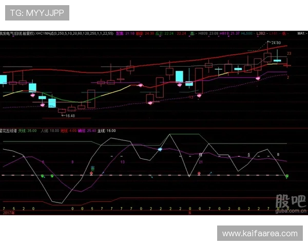 解析天津凯发电气股份有限公司的研发投入与成果