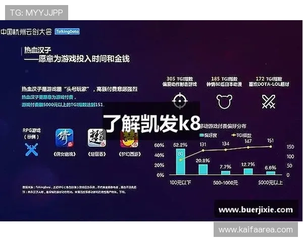 K8凯发线上官方入口多平台支持,随时随地畅享精彩纷呈的线上娱乐体验 K8凯发线上官方入口多平台支持,随时随地畅享精彩纷呈的线上娱乐体验