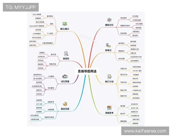 凯发开户技巧详解图帮助新手快速注册账号的详细操作指南 凯发开户技巧详解图帮助新手快速注册账号的详细操作指南