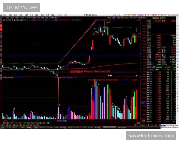 如何利用K8电子俱乐部的优惠活动提升游戏体验与盈利空间