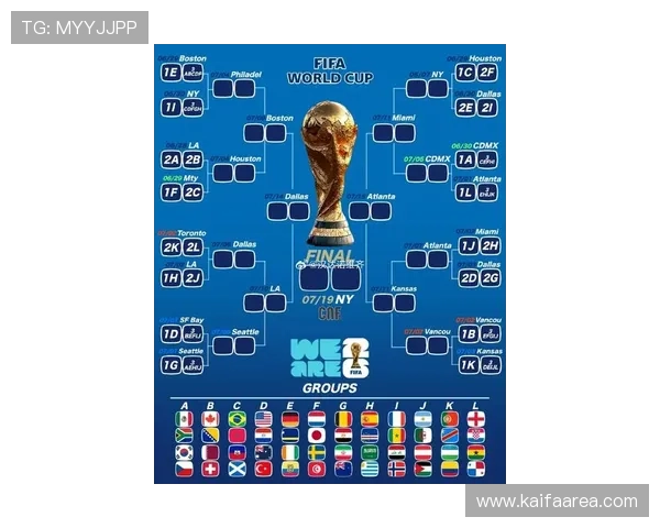 2026年世界杯各赛区名额分配方案对中国足球参赛机会的影响与预测