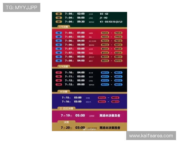 2026年美加墨世界杯决赛时间表，详细介绍比赛时间和重要赛事安排